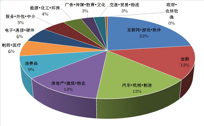 图-20150121（2）.jpg