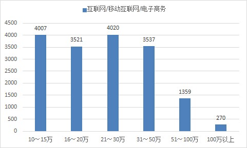 图-20150121（4）.jpg